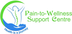 Pain-to-Wellness Support Centre